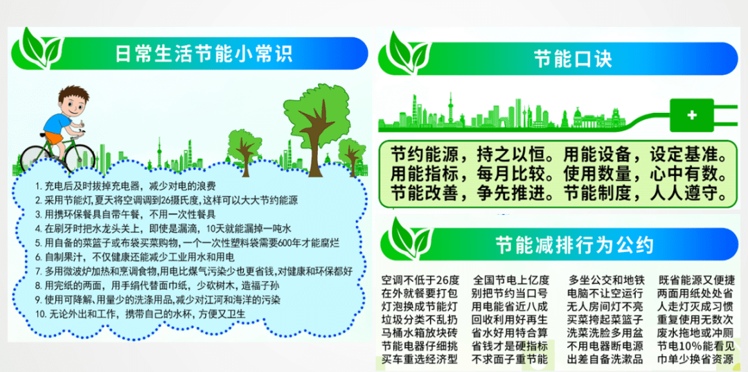 節能宣傳周活動總結_節能宣傳周活動內容_2020節能宣傳周總結