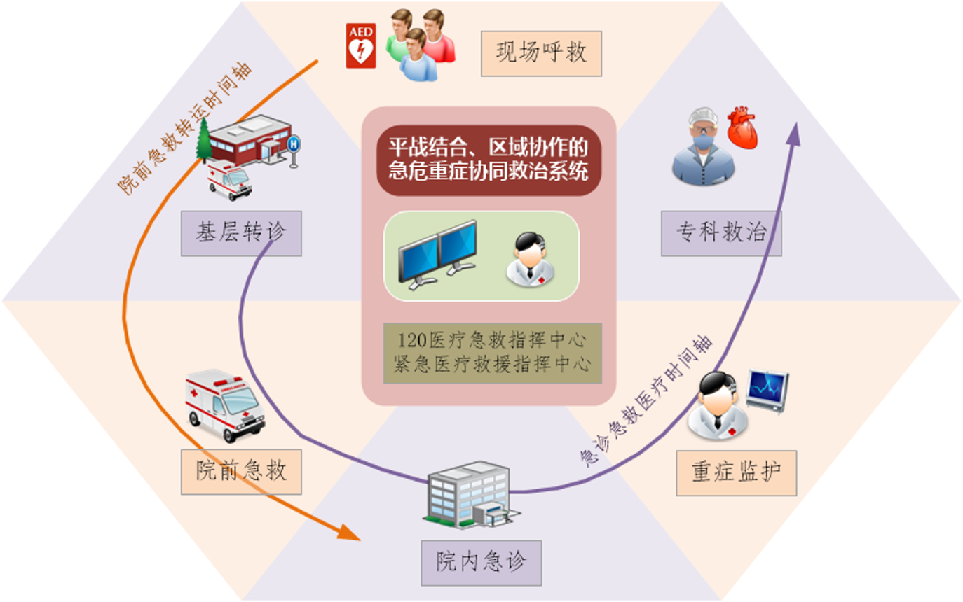 鄉鎮民政工作總結和工作計劃_鄉鎮民政工作總結_鄉鎮民政總結工作匯報材料