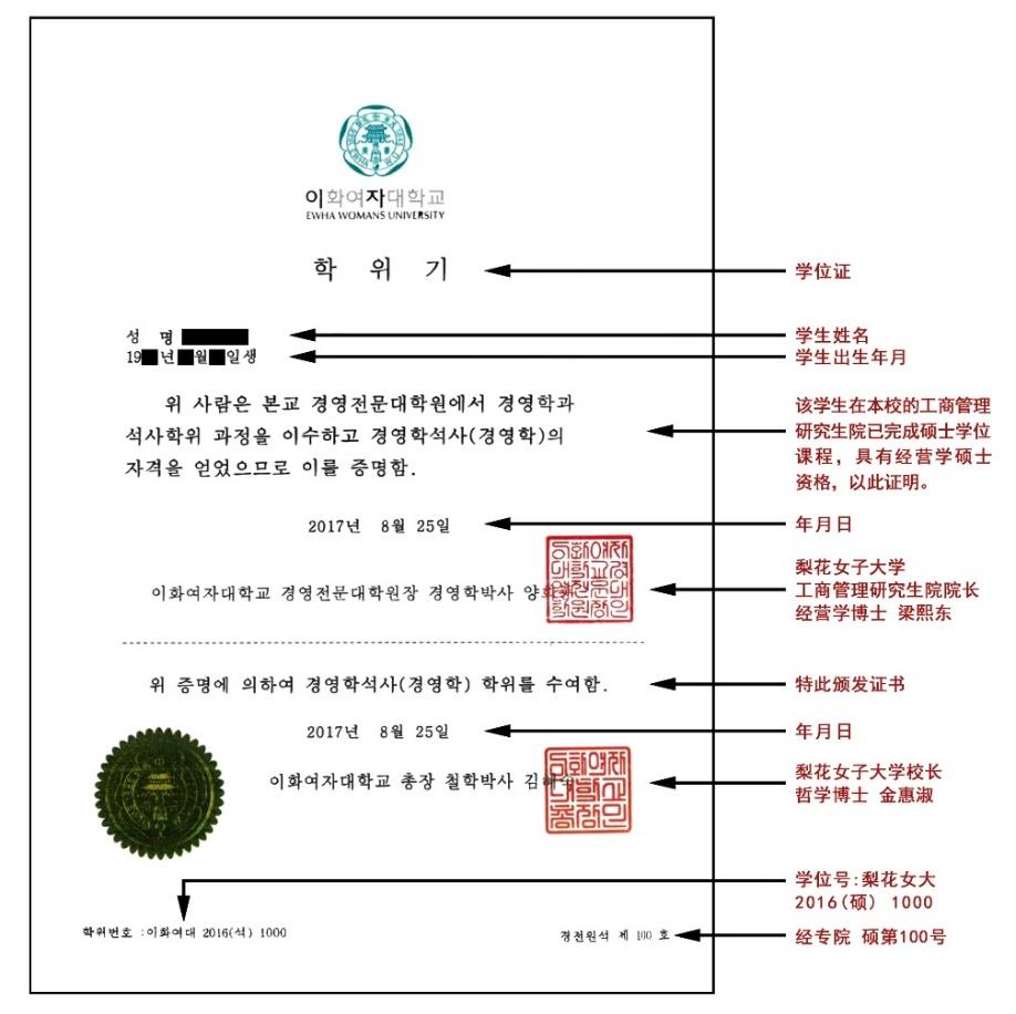衛(wèi)報(bào)大學(xué)排名官網(wǎng)_什么州大學(xué)_非州大學(xué)衛(wèi)報(bào)排名