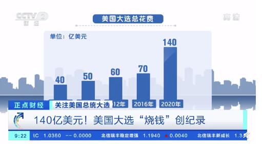 留學加拿大費用一年_留學加拿大費用貴嗎_加拿大留學一年的費用