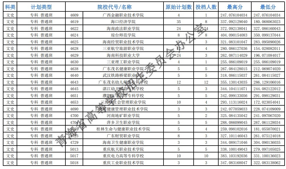 湖南工業大學地址_湖南工業大學地址在哪里_湖南工業大學地址河西校區