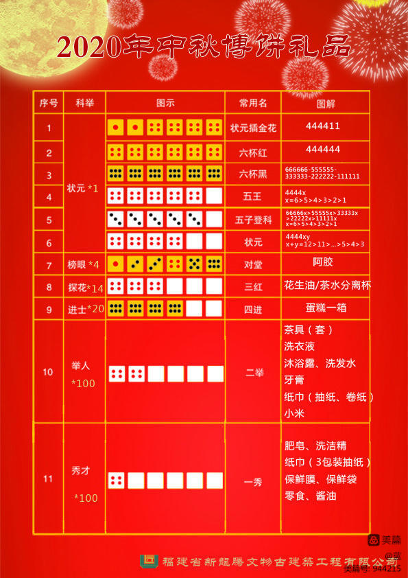 中秋博餅活動規則_中秋博餅規則圖word_中秋博餅標準規則