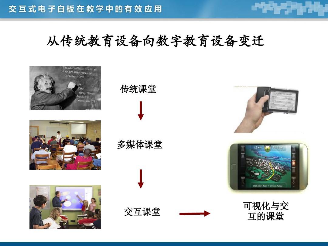 千萬不要學數字媒體技術_數字媒體藝術和技術_北京郵電大學數字媒體