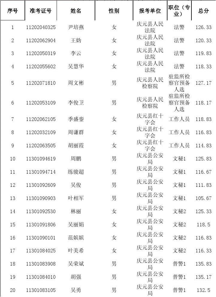 fafsa國際生可以申請嗎_法學國際班的利弊_fjlg法學國際生申請