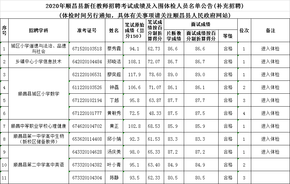 法學國際班的利弊_fafsa國際生可以申請嗎_fjlg法學國際生申請