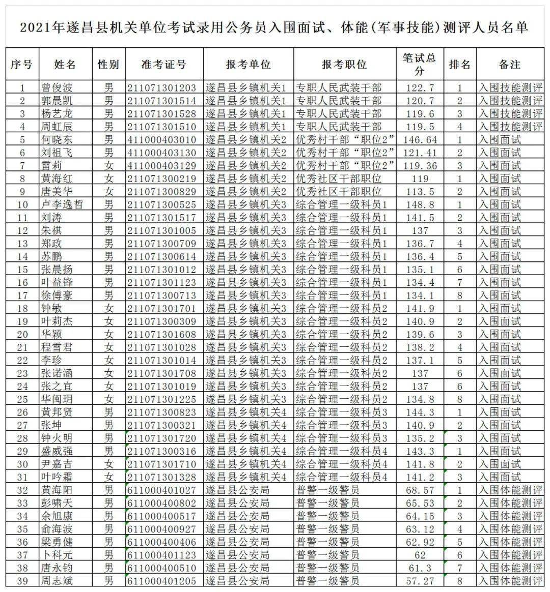 fafsa國際生可以申請嗎_法學國際班的利弊_fjlg法學國際生申請