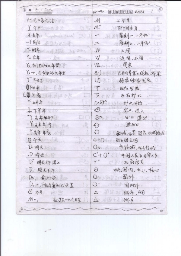 托福經(jīng)典加試聽力_托福聽力筆記_老托福partc聽力93篇