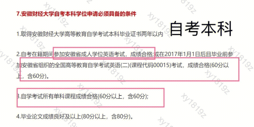 2023悉尼大學研究生最新要求_悉尼大學碩士托福要求_悉尼留學要求