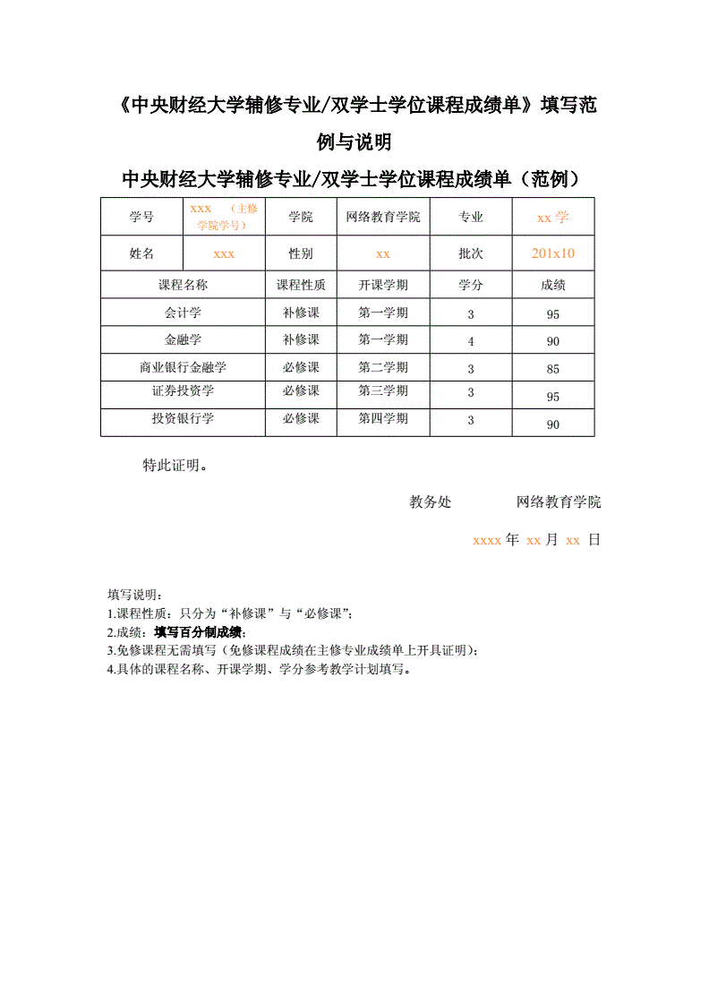 2023悉尼大學研究生最新要求_悉尼大學碩士托福要求_悉尼留學要求