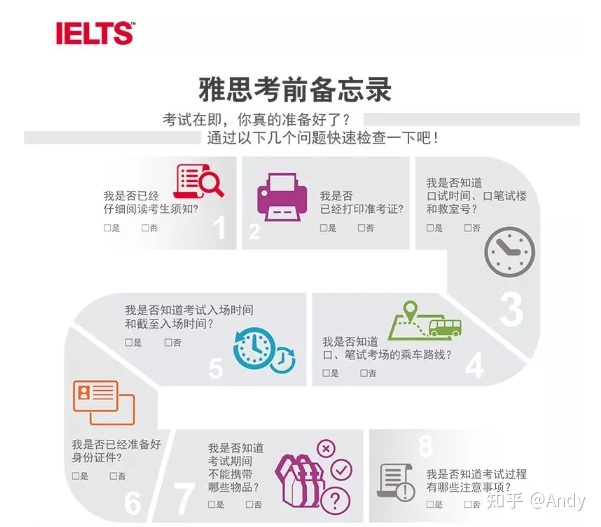 托福網(wǎng)上報(bào)名步驟_托福網(wǎng)上報(bào)名_網(wǎng)上托福考試報(bào)名