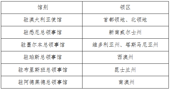 廣州駐華領事館_fjlg駐廣州領事館_駐廣州總領事館招聘