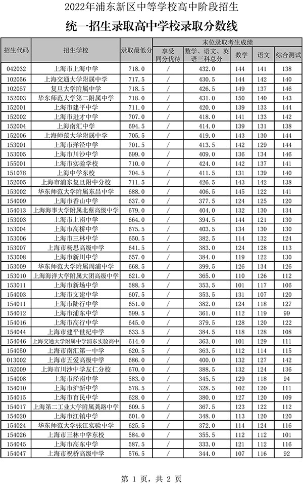 廣州真光中學_廣州真光中學北校區_廣州真光中學高中部