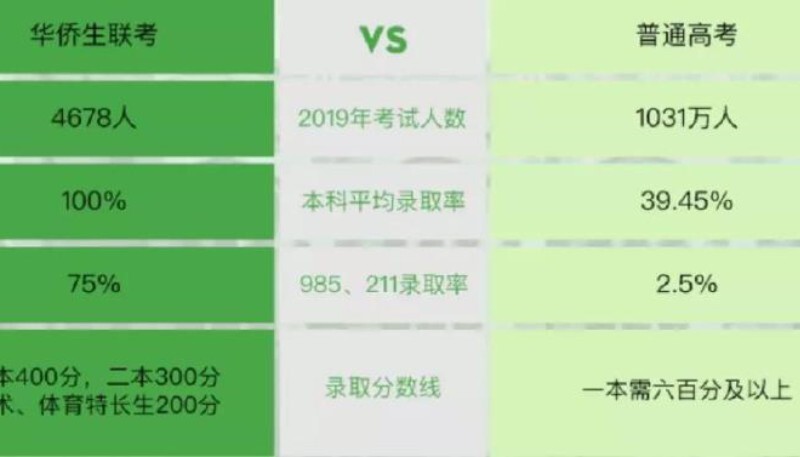 瓦努阿圖綠卡自助辦理_瓦努阿圖綠卡轉護照要求_瓦努阿圖綠卡用處