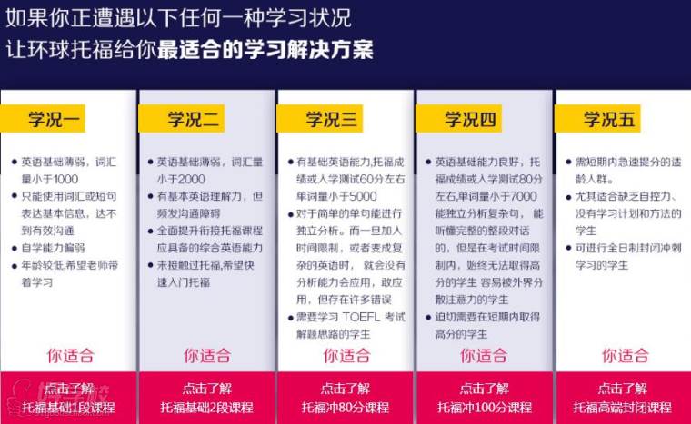新航道雅思多少錢一個課時_新航道雅思培訓(xùn)班收費(fèi)_新航道雅思培訓(xùn)多少錢