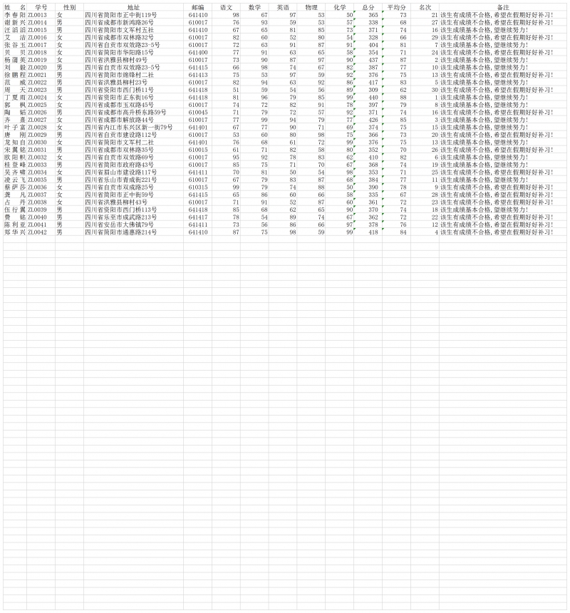 2023美國普林斯頓大學最新要求_普林斯頓大學申請要求_普林斯頓大學對本科生的要求