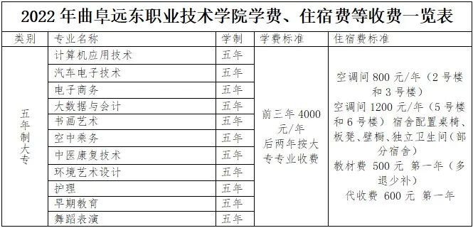 廣元中核職業技術學院_廣元核工業職業技術學院貼吧_廣元中核職業學院怎么樣