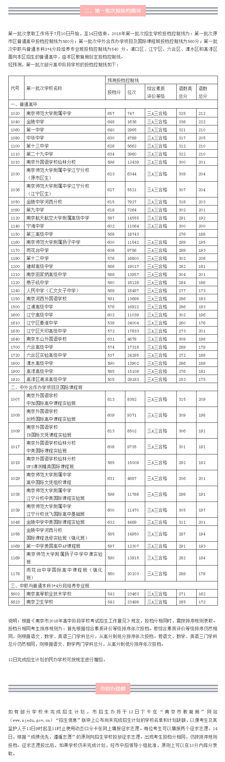 高考分數出來后_分數高考出來時候怎么查_高考分數什么時候出來
