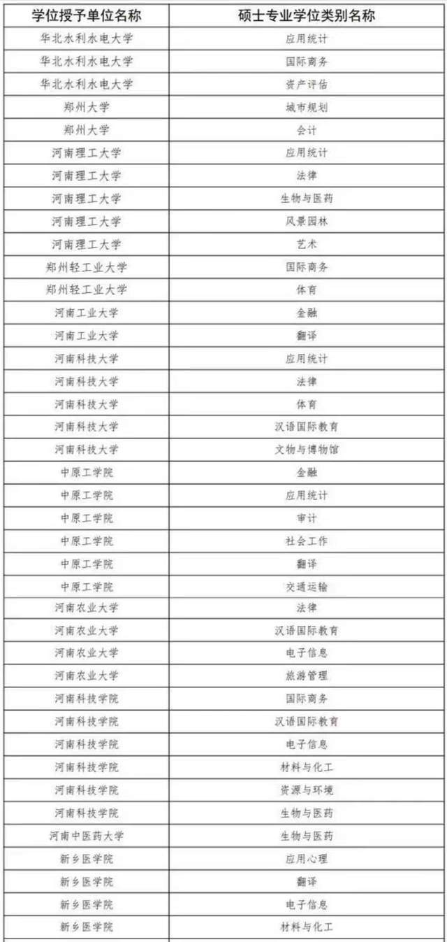 渥太華大學全球排名_渥太華大學排名_渥太華最好的大學