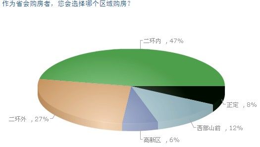 麻城在線學習平臺_麻城培訓_麻城有哪些教育培訓機構