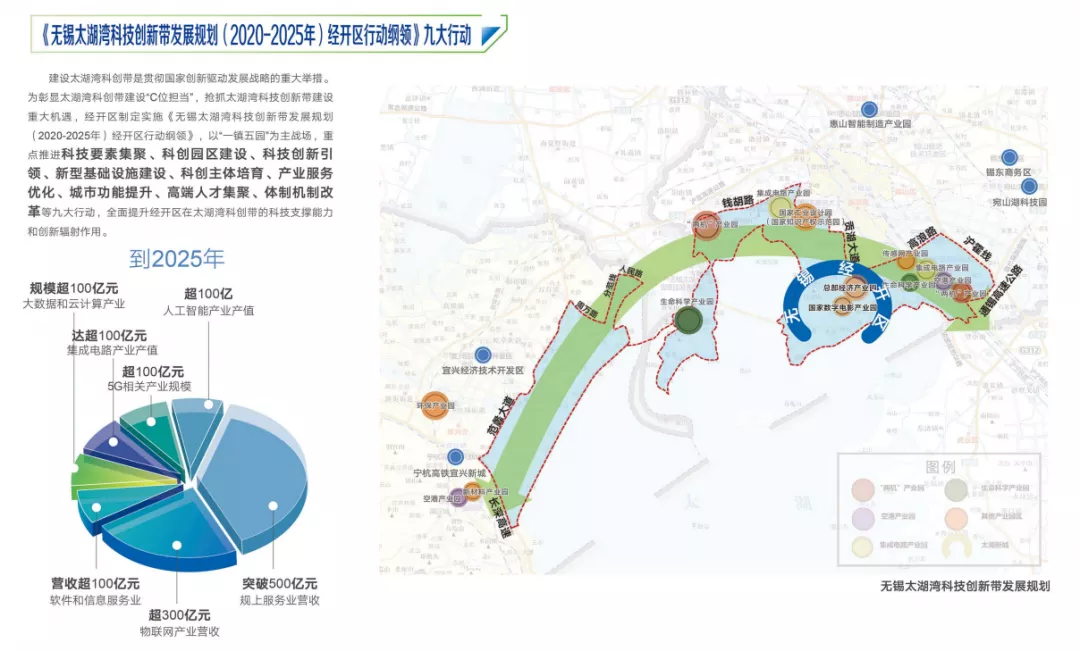 無錫市國際人才交流服務中心_無錫人才服務中心咨詢電話_無錫人才交流市場