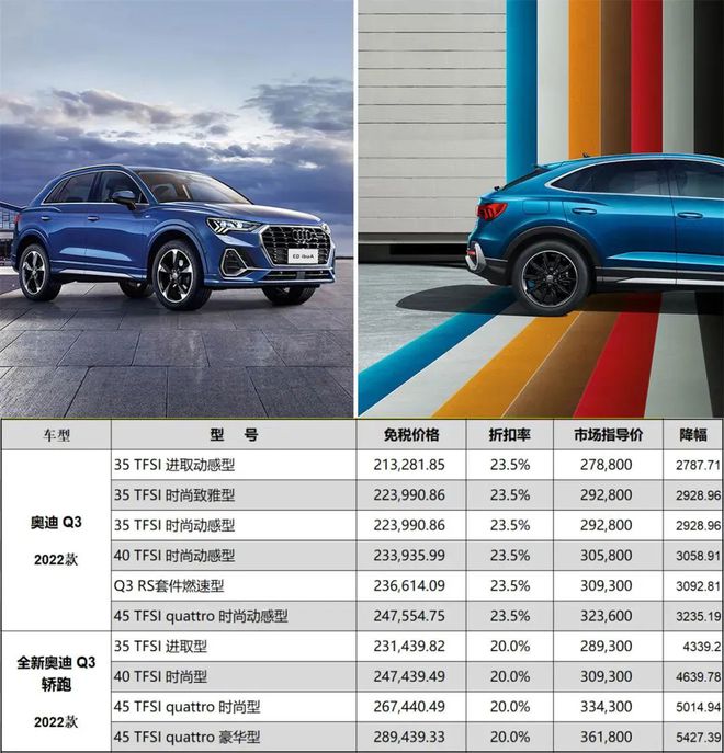 留學生免稅車報關_留學生免稅車可以談價格嗎_留學生免稅車報價