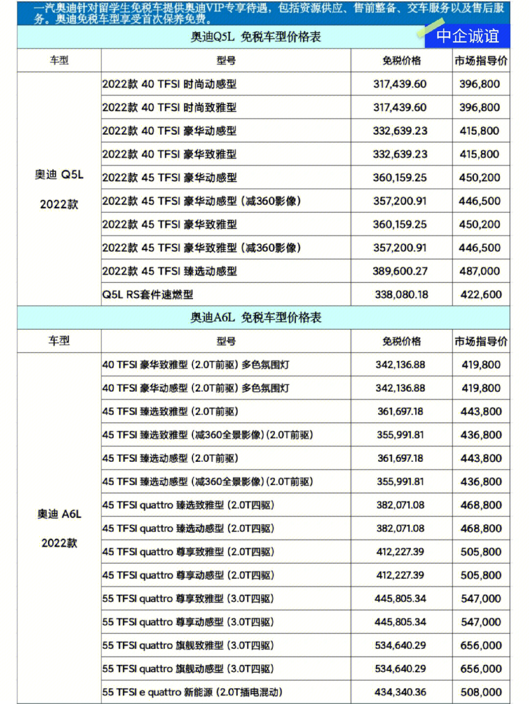 留學生免稅車報關_留學生免稅車可以談價格嗎_留學生免稅車報價