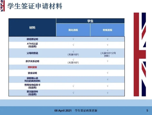 到韓國留學中介辦理要多少錢_韓國留學簽證中介_韓國留學簽證代辦中介