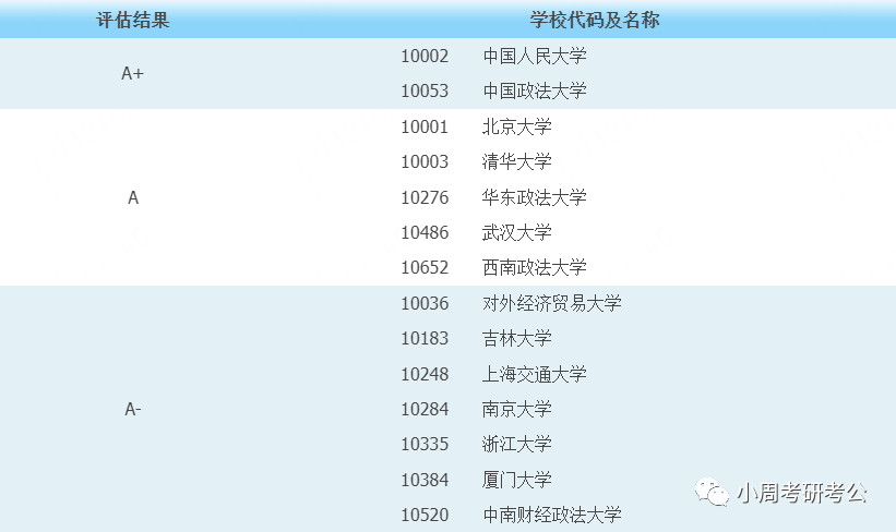延安大學(xué)政法學(xué)院_延安政法網(wǎng)_延安政法大學(xué)怎么樣