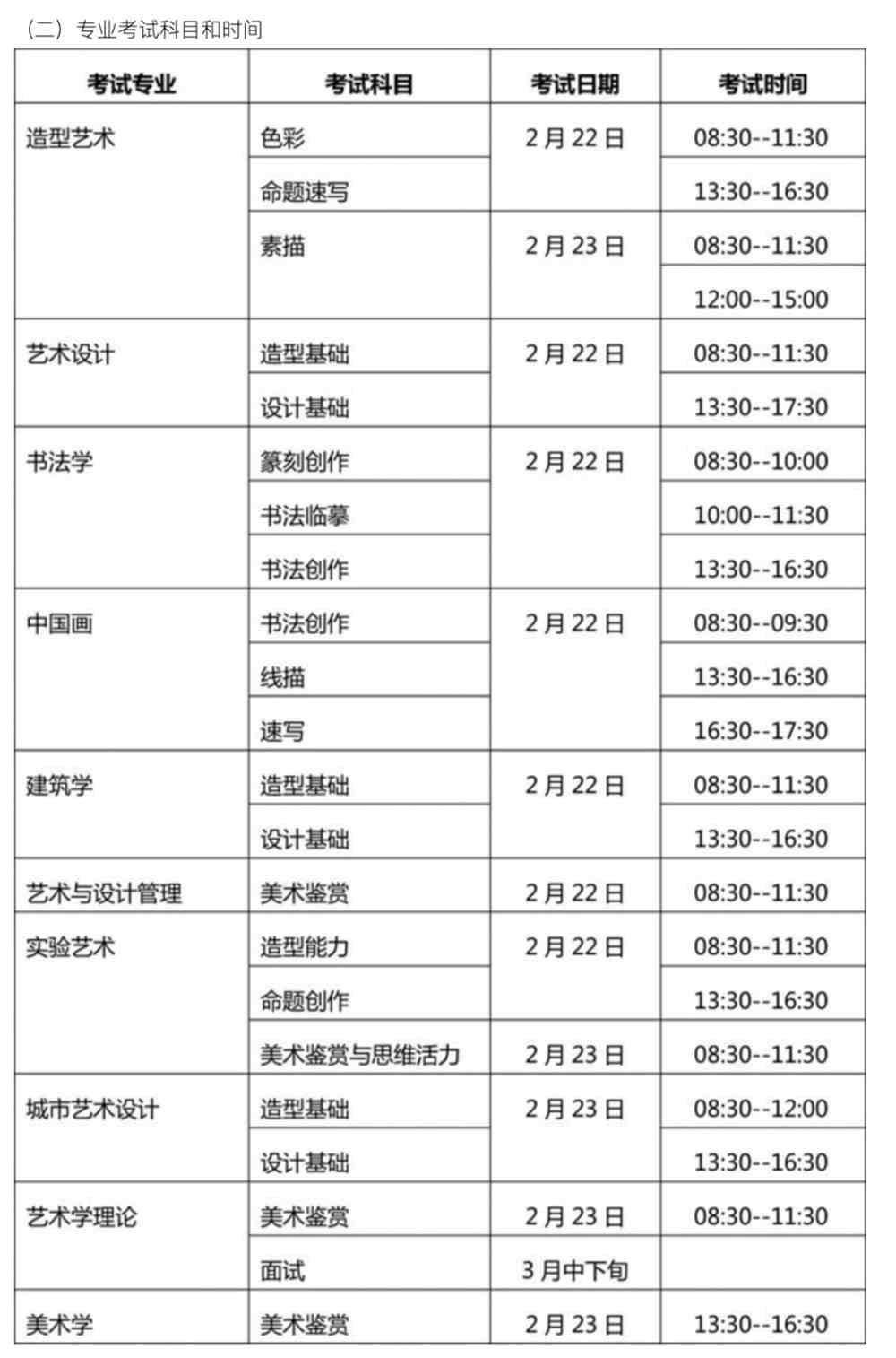學費藝考一般幾月份交_藝考學費一般多少_藝考生學費