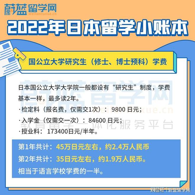 新西蘭留學(xué)需要什么條件_2023新西蘭留學(xué)注意事項(xiàng)最新要求_新西蘭2021年留學(xué)最新政策