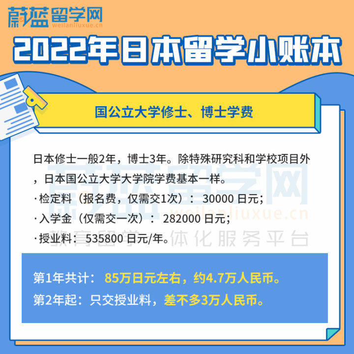 英國留學(xué)費用一覽表_英國留學(xué)費用一覽表_英國留學(xué)費用一覽表