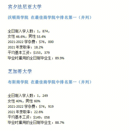 英國留學(xué)費用一覽表_英國留學(xué)費用一覽表_英國留學(xué)費用一覽表