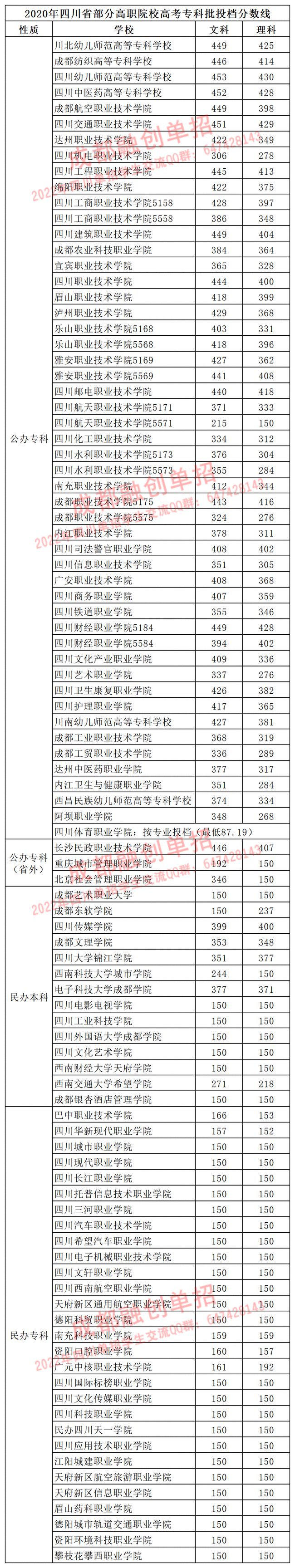中考分數線臨沂2023年公布_中考分數線臨沂2023_2023臨沂中考分數線