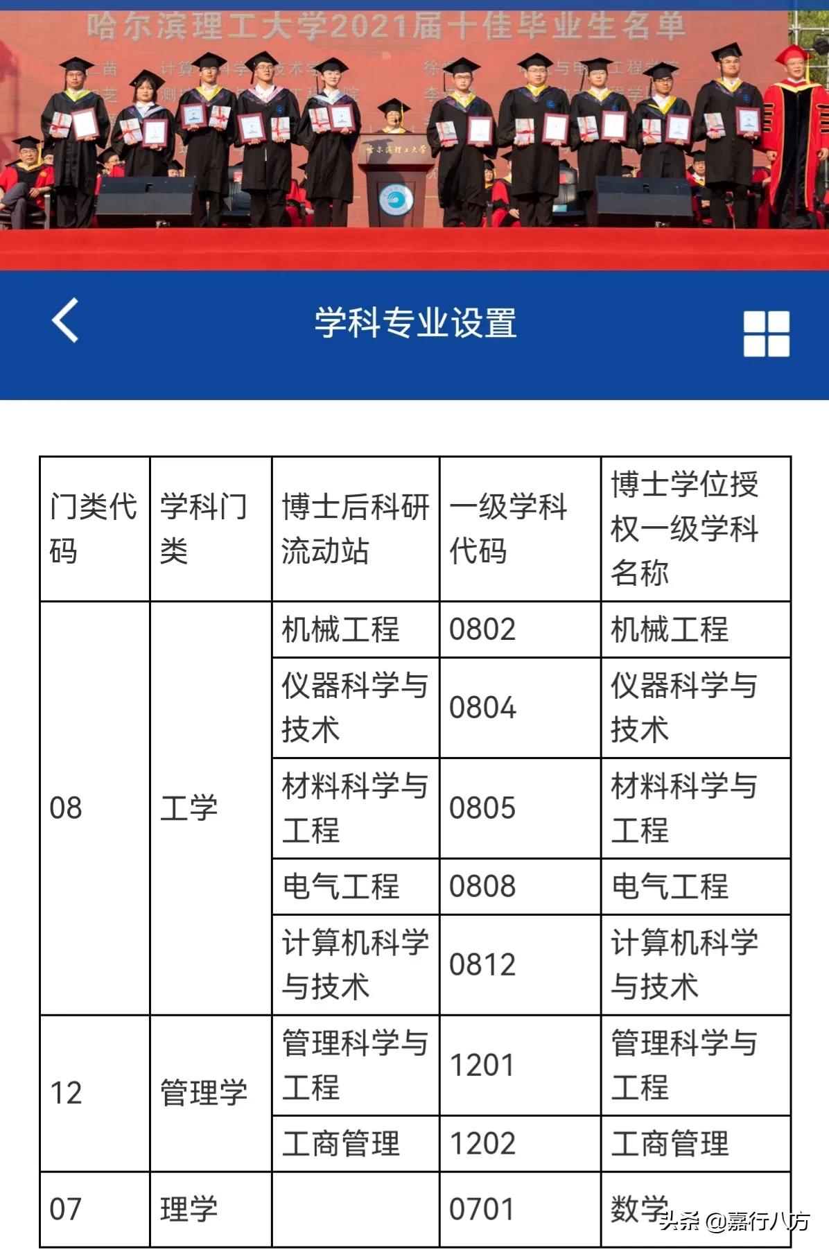 江西財經大學錄取分數線_江西財經大學分數線2021_江西財經大學取分數線2020