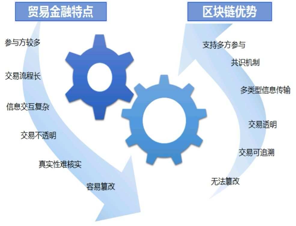 危機金融受影響的原因_由于受金融危機的影響_危機金融受影響有哪些