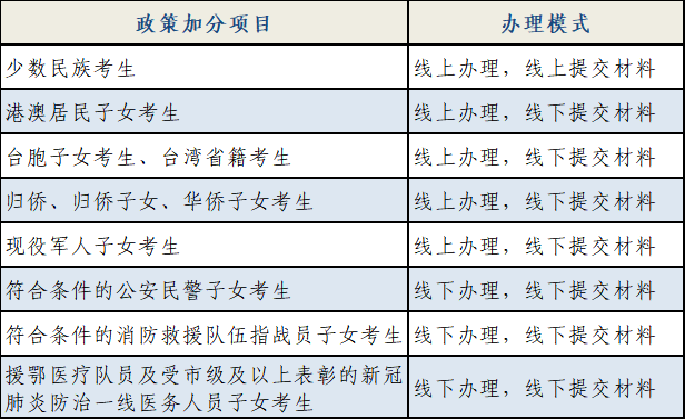 留學香港大學條件怎么樣_香港大學留學條件_香港大學留學要求