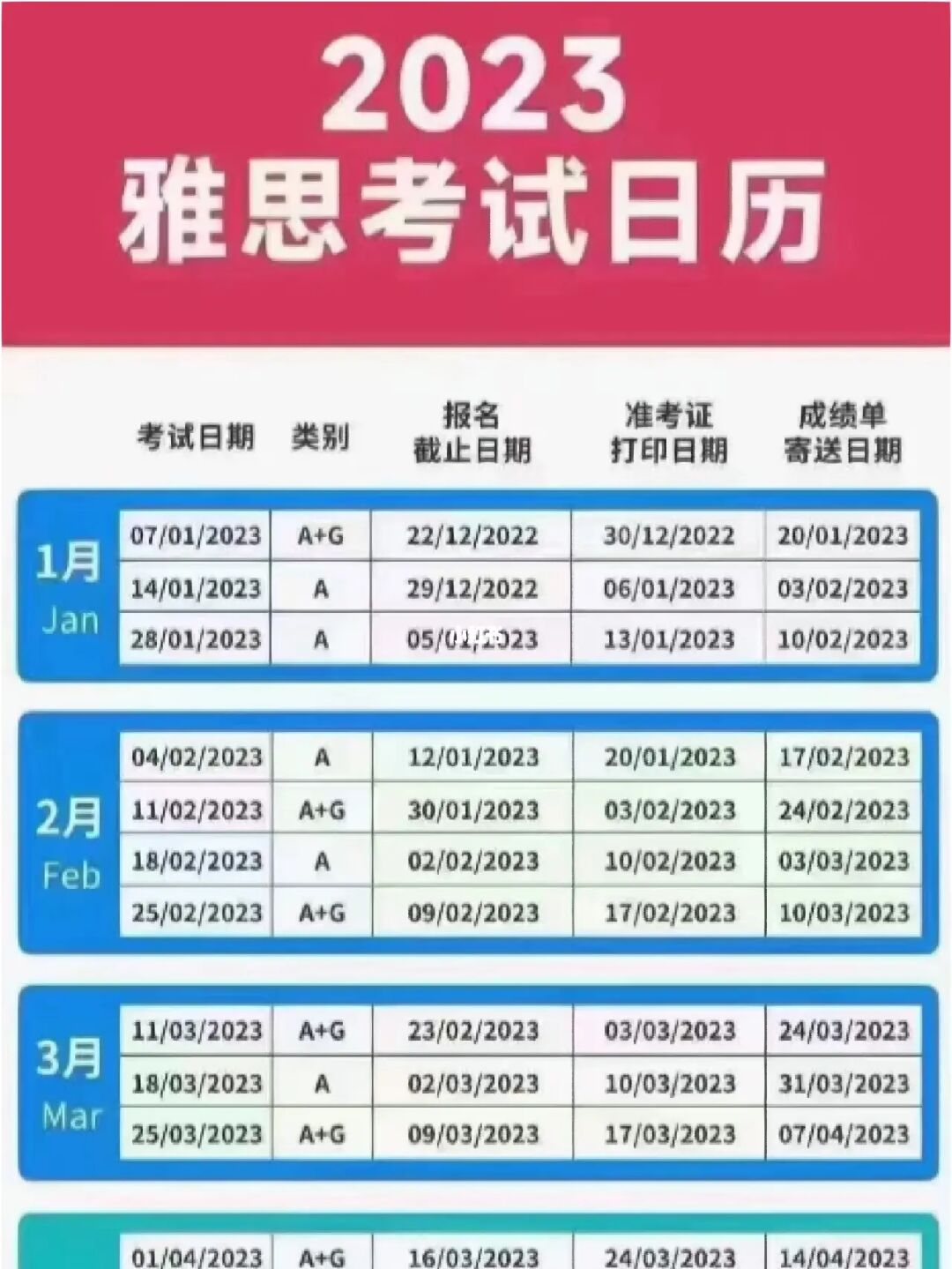 考試托福表時間2023_托?？荚嚂r間2020_2023托福考試時間表