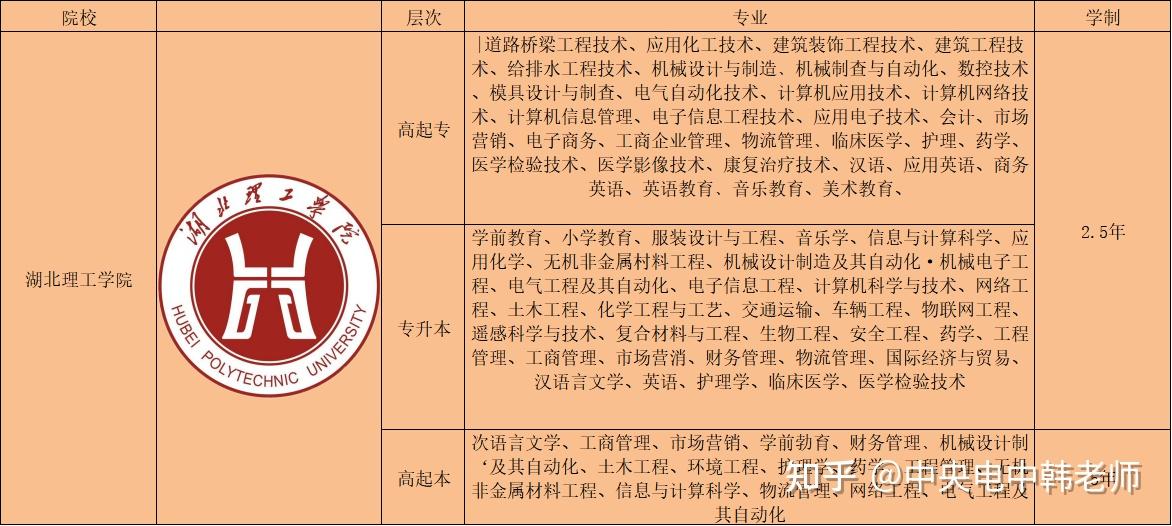 2020年河南高考分數線_21年高考河南分數線預測_2023年河南高考分數線