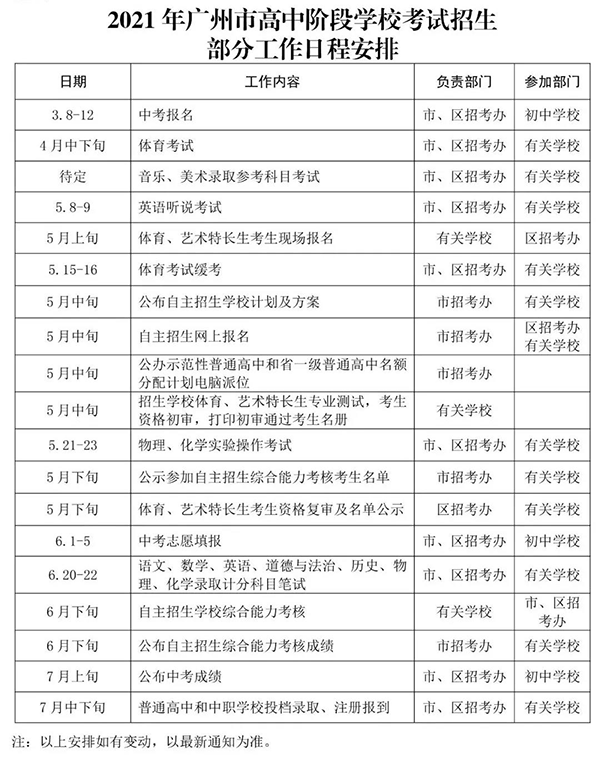 華東分?jǐn)?shù)石油線大學(xué)是多少_華東石油大學(xué)多少分_華東石油大學(xué)分?jǐn)?shù)線