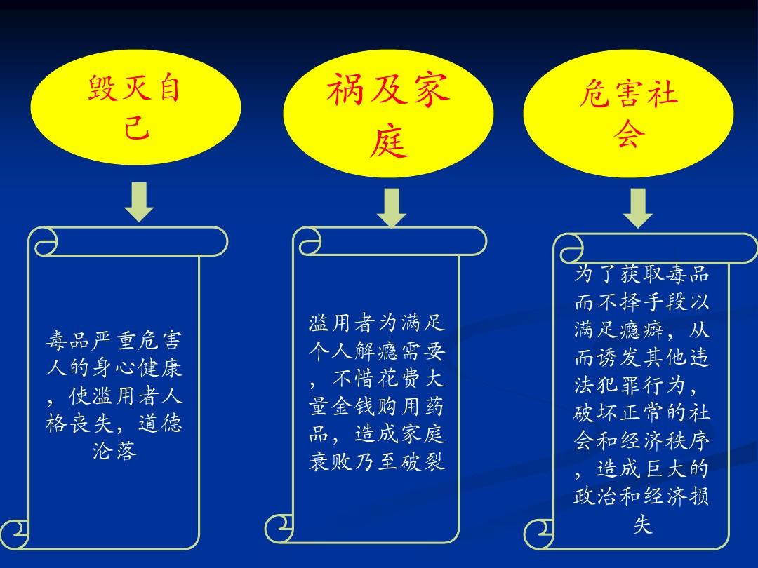 生活中的點(diǎn)點(diǎn)滴滴_滴滴給人們的生活帶來了什么_滴滴的生活
