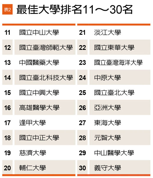 香港大學招生_招生香港大學的專業_香港大學大陸招生