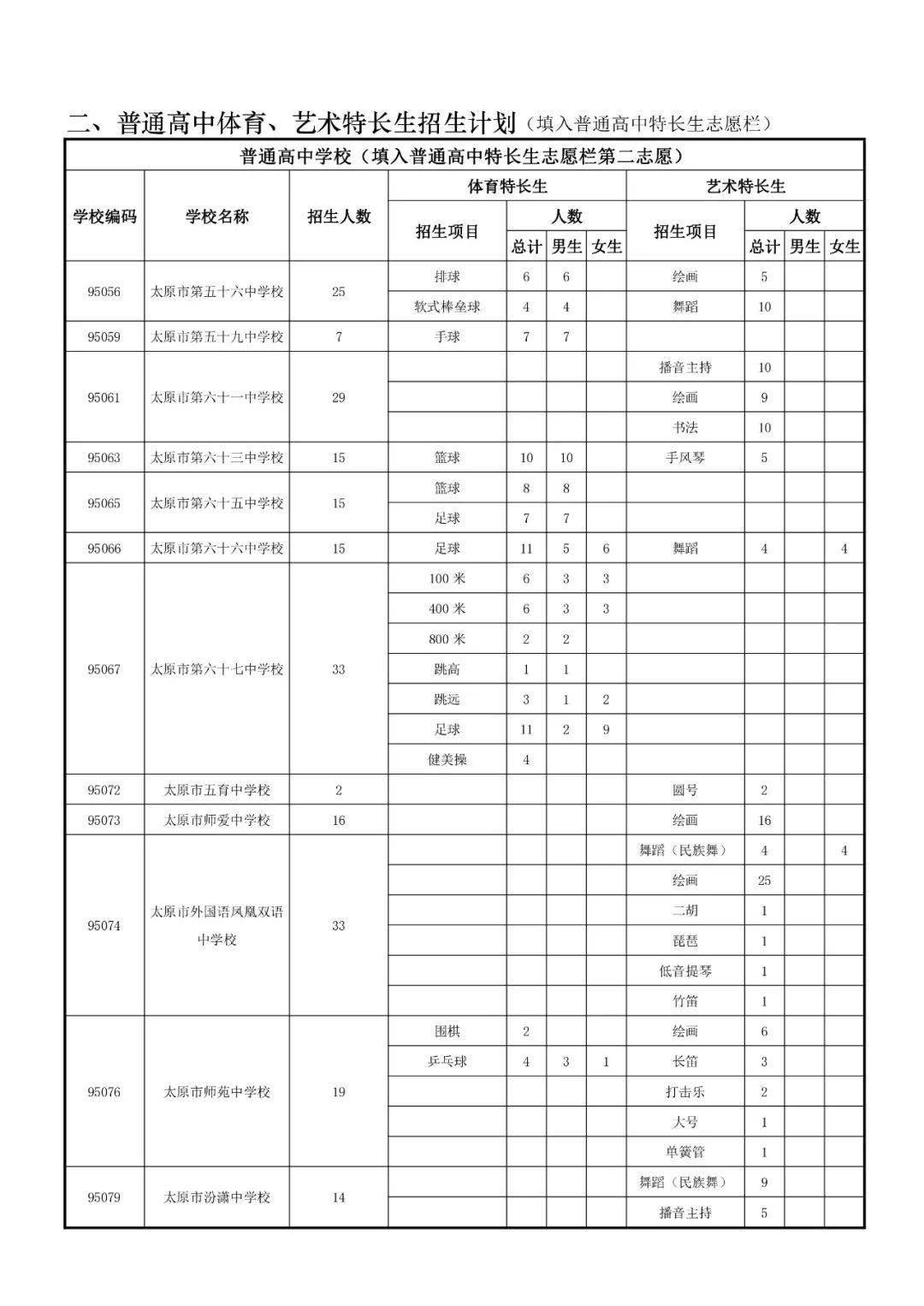 2o2o廣東高考分數線_2024廣東高考分數線_高考分數線2021年公布廣東
