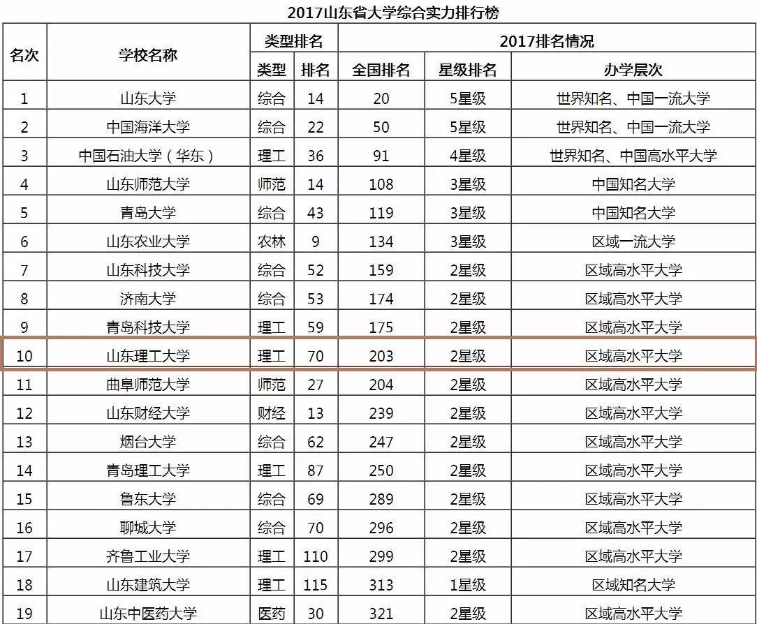 理工大學麻省理工大學照片_理工麻省大學在哪里_麻省理工大學