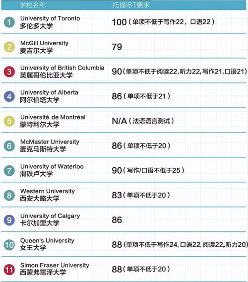 香港浸會研究生申請條件及學(xué)費_香港浸大研究生申請難度有多大_香港浸會大學(xué)研究生申請