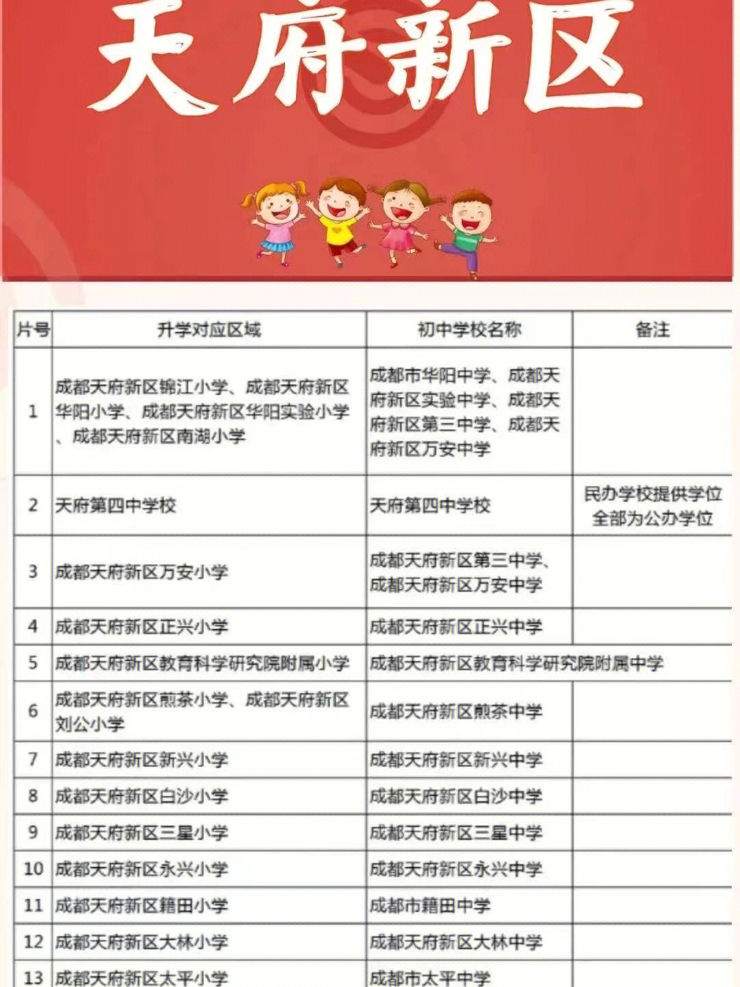 新都教育信息網_新都教育網信息中心招聘_新都教育信息網首頁