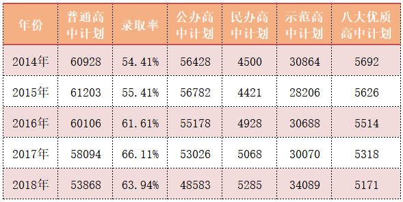 高考人數(shù)全國2022_2023全國高考人數(shù)_高考人數(shù)全國排名