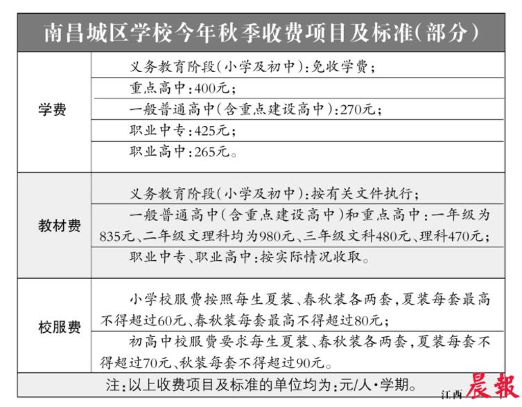 開學(xué)澳門高校延后了嗎_澳門高校延后開學(xué)_開學(xué)澳門高校延后多久