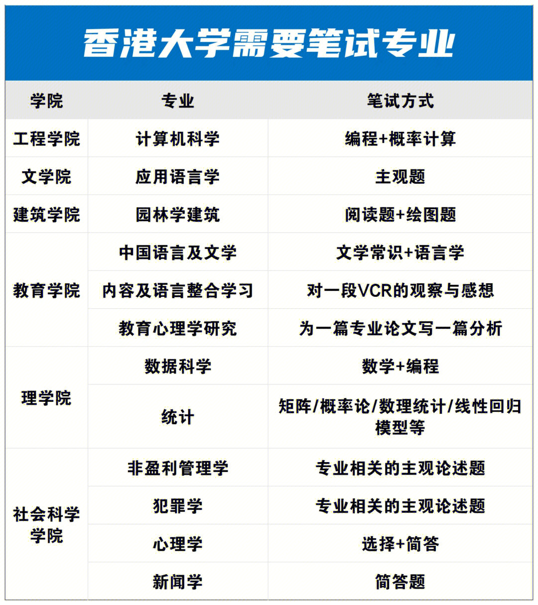 香港理工香港大學(xué)_香港理工大學(xué)官網(wǎng)_香港理工大學(xué)官網(wǎng)中文