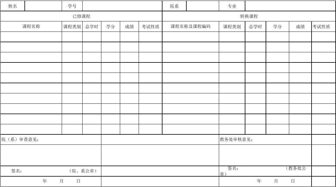 大學有什么要求_2023985大學有哪些學校最新要求_大學要求