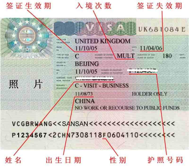 簽證流程德國辦理時間_簽證流程德國辦理要多久_德國簽證辦理流程